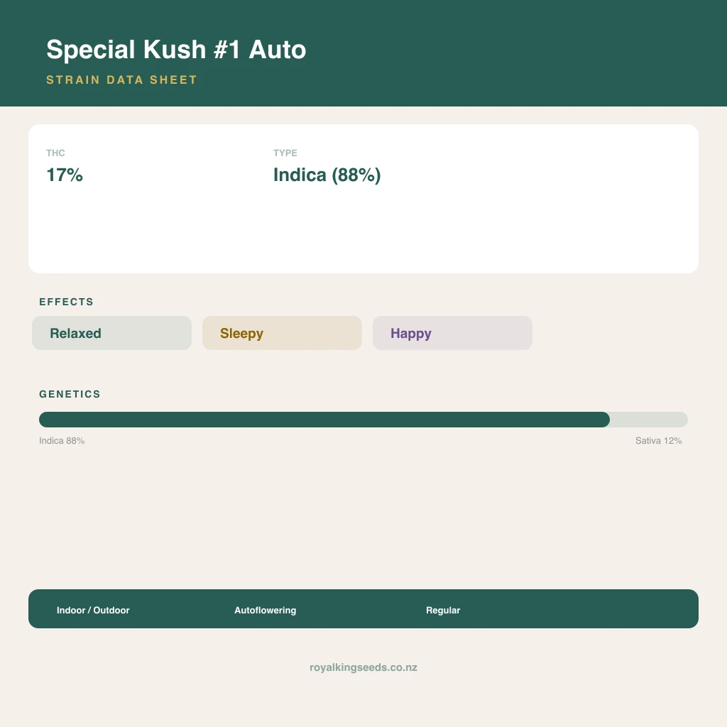 Special Kush #1 88% indica / 12% sativa flower with visible trichomes